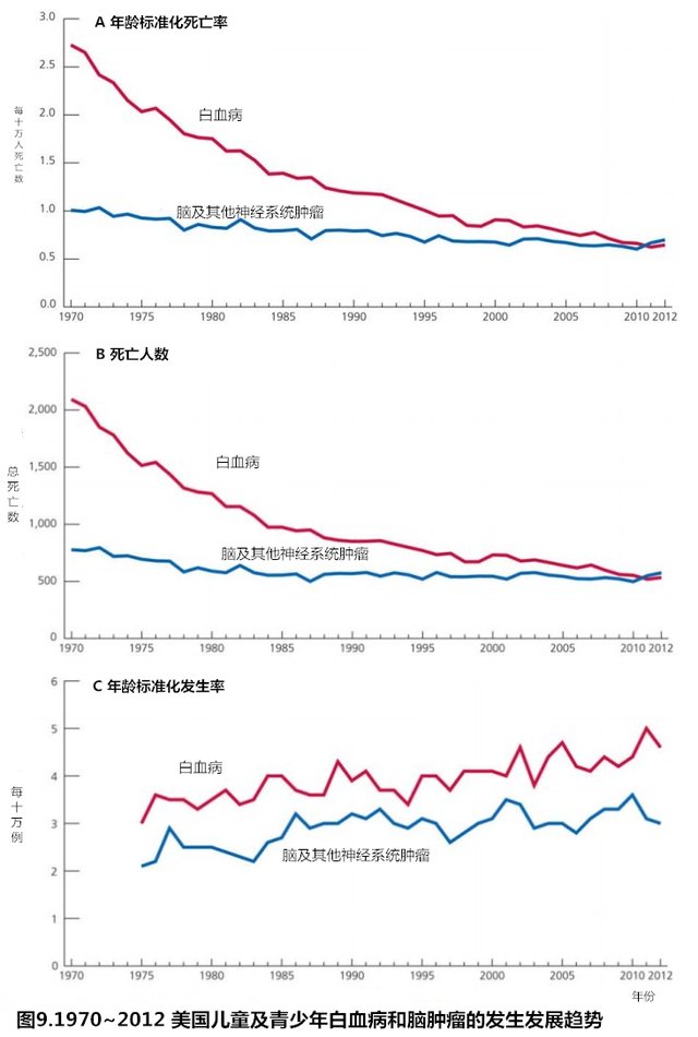 figure 9.jpg