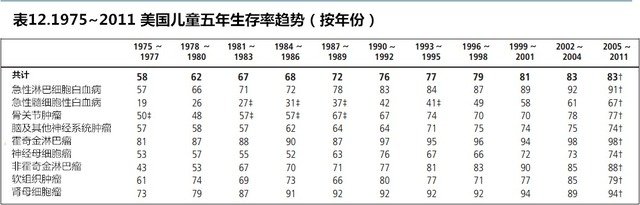 table 12_副本.png