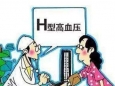 你知道H型高血压吗？