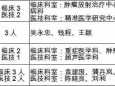 我科荣获2019年度科技创新先进集体奖，蒲丹岚医师获优质教学奖