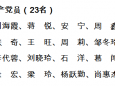 内分泌肾病内科获“七一”表彰多项荣誉