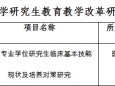 我科吴绮楠主任重庆大学研究生教育教学改革研究项目获批立项