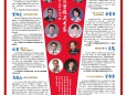 喜讯|重庆大学附属肿瘤医院缓和医疗科/营养科主任余慧青教授在第六届医学家峰会获奖